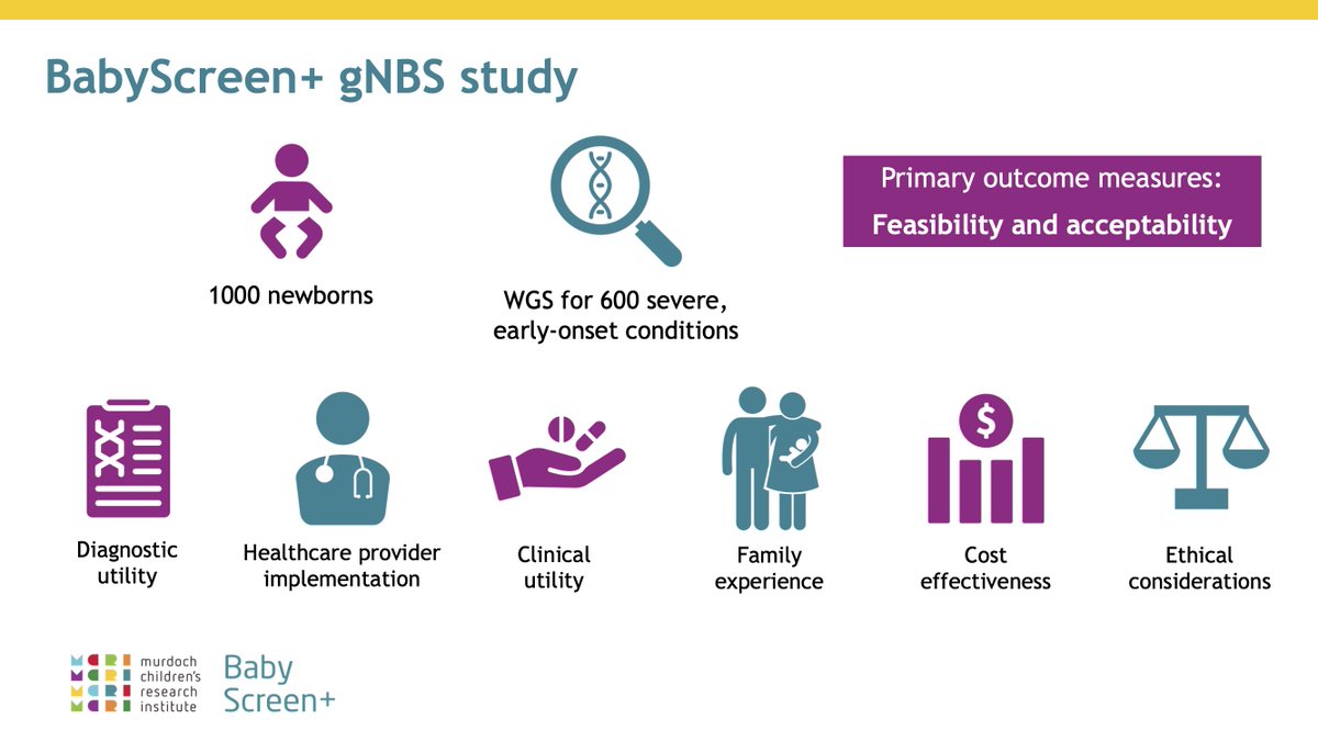 👉 Out now in @BMJ_Open our BabyScreen+ #genomic newborn screening study protocol 🧬👶 👉bmjopen.bmj.com/content/14/4/e…