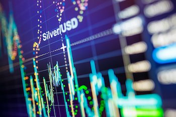 ProTraderToday's tweet image. The Best Silver Trade, Hands Down

protradertoday.com

$ASM