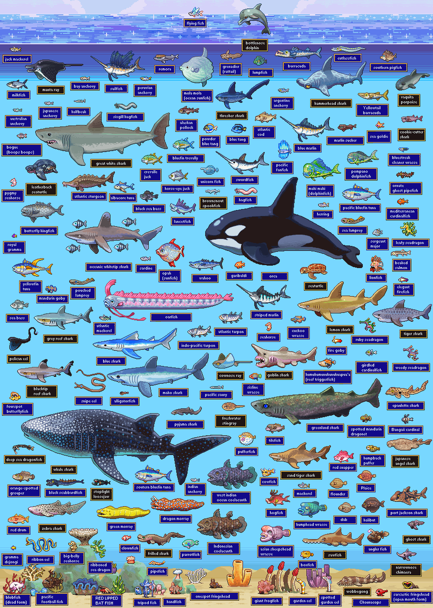 Hello there! I am Neoriceisgood from the Netherlands and this is ⋆ ˚｡⋆୨୧˚ My Art ˚୨୧⋆｡˚ ⋆