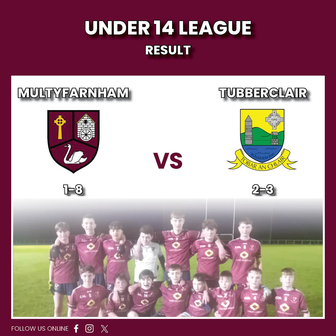 Results from todays game with <a href="/TubberclairGAA/">Tubberclair GAA</a>   in the U14 League

Multyfarnham 1 - 8 Tubberclair 2 - 3

👏🇶🇦 #multyabu Well done all !