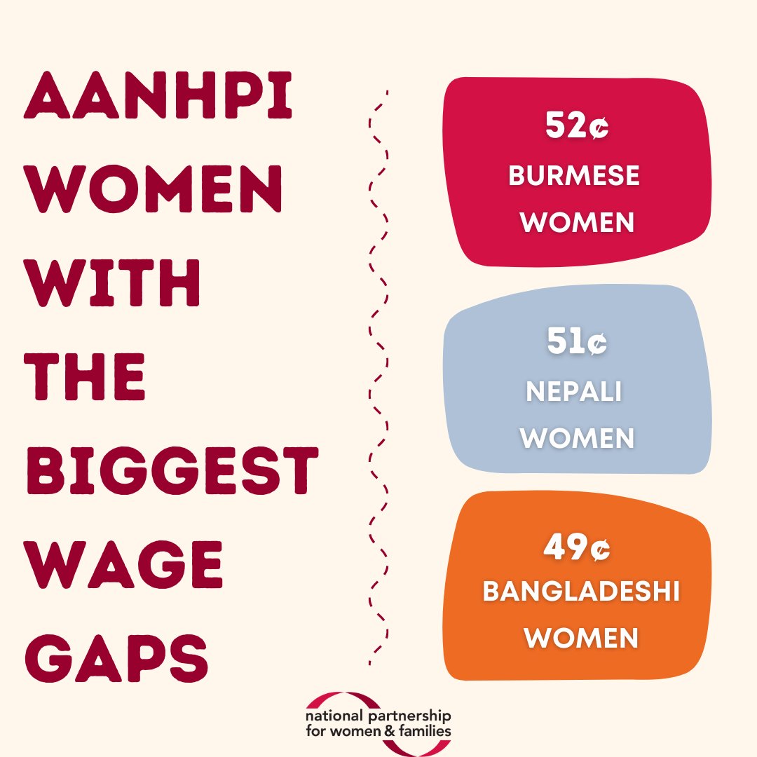 Reminder on #AANHPIEqualPayDay that the diversity of AANHPI women is wide ranging, and so are the wage gaps among some of the subgroups of AANHPI women as @NPWF highlighted in its research. Check out more at: equalpaytoday.org/aanhpi-womens-…