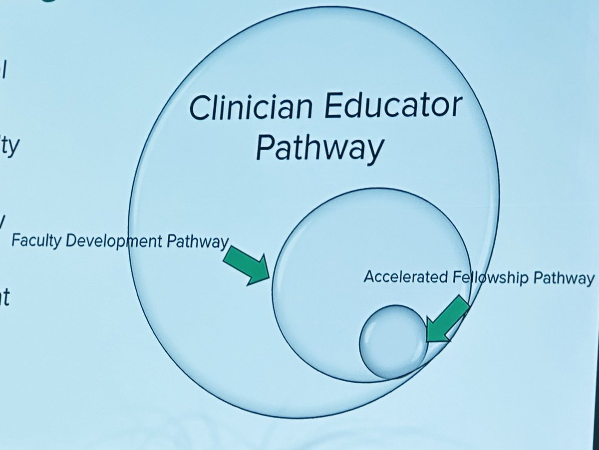 Juan D Guerrero-CalderĂłn, MD (@juandguerrero2) on Twitter photo 2. Accelerated fellowships can strengthen educational mentorship and contribute to recruitment- Desiree Morgan, MD <a href="/desireembham/">desireemorgan</a> 2. Accelerated fellowships can strengthen educational mentorship and contribute to recruitment- Desiree Morgan, MD <a href="/desireembham/">desireemorgan</a>