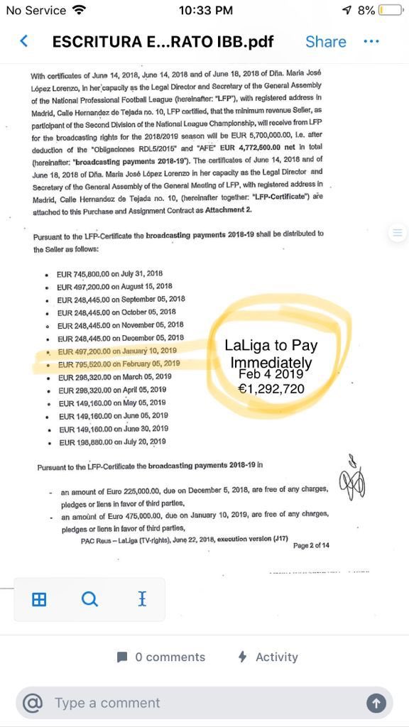 3. $23 million is owed to CF Reus Deportiu and City Business Ownes of Reus  
4. €7 million in fees LaLiga is still holding has never been paid out.