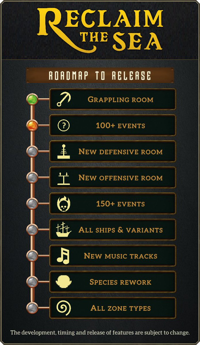 The "New offensive room" in the roadmap was the grappling room, released in version 0.9. Now I will focus on writing more events, to bring more variety to each run.