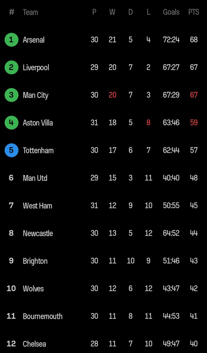 💥 BlueCo Xtra® 💙 tweet media