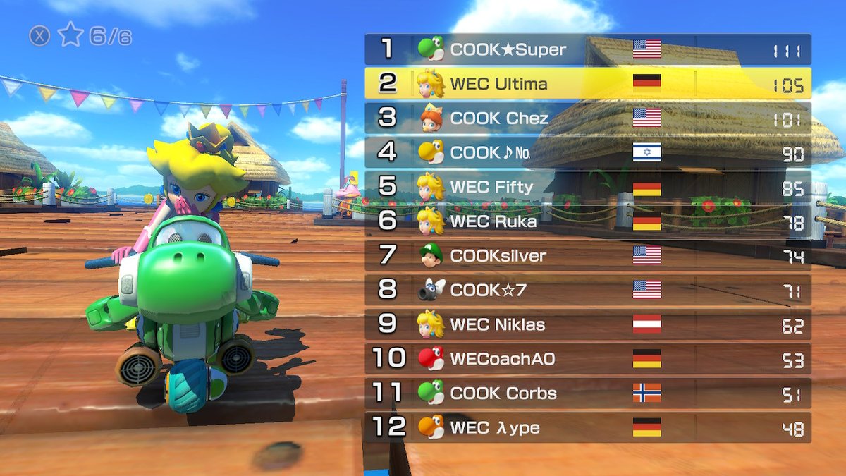 #MK8D #NintendoSwitch