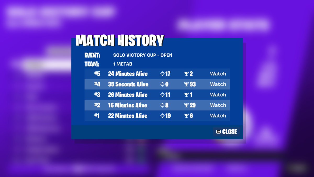 M2FN0's tweet image. Top 1 Solo Victory open / FA