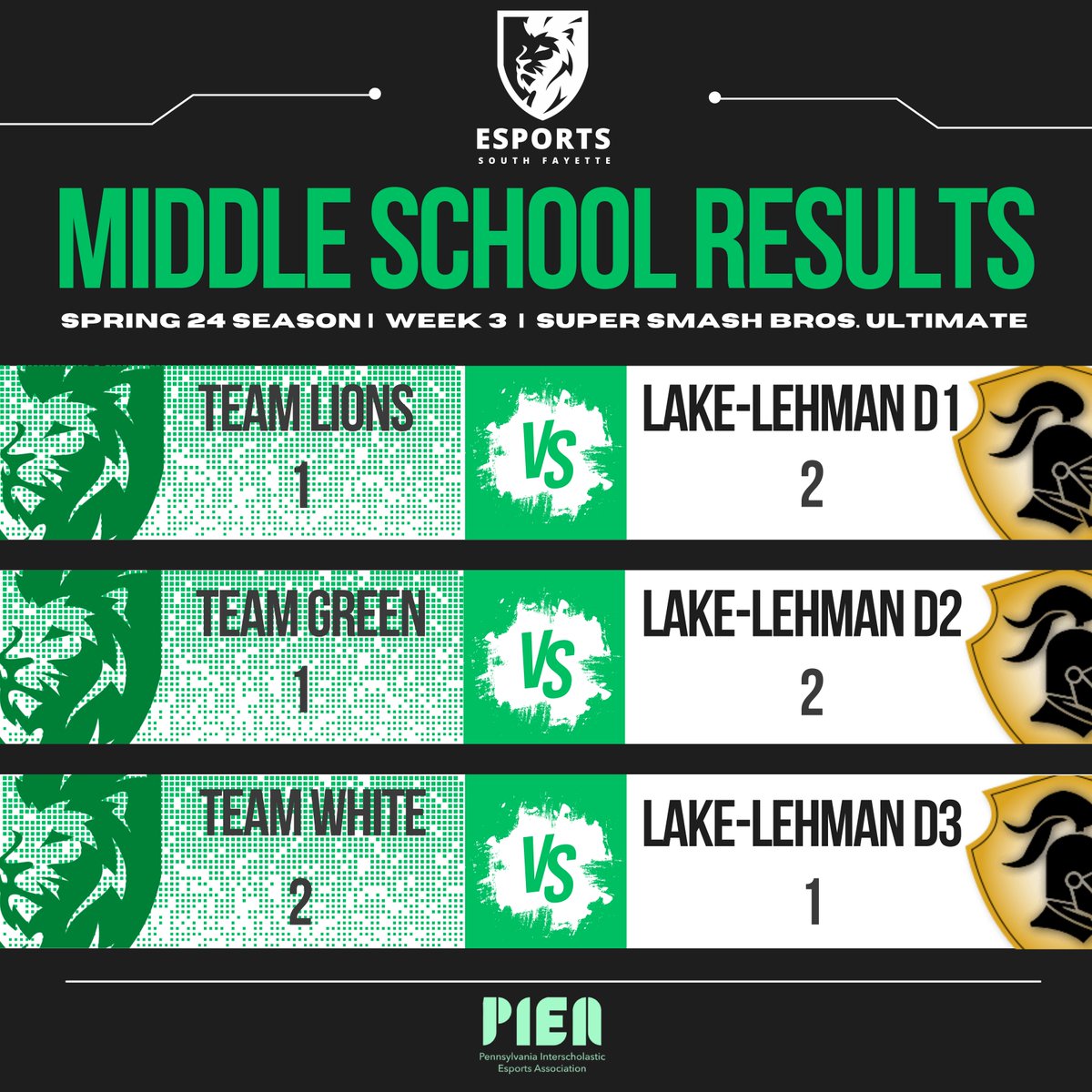 Lots of Middle School Esports action this week as our three teams went head-to-head with @LLSDKnights! Proud of the student leadership on display this afternoon. #SFLionPride #SFMSLionPride @PIEA_esports
