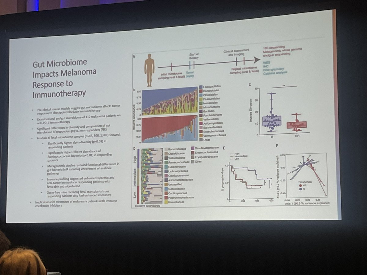 LauraEsfeller's tweet photo. Fascinating keynote from @DrBonillaOnc at #SWOGSpring24 on AI in #cancerscreening & #cancertreatment. The future is here & it’s important we harness AI for good. Thanks @marklewismd - everyone in oncology should hear this! @SWOG #patientadvocate #precisiononcology #AIincancer https://t.co/z5RcfRLT0u