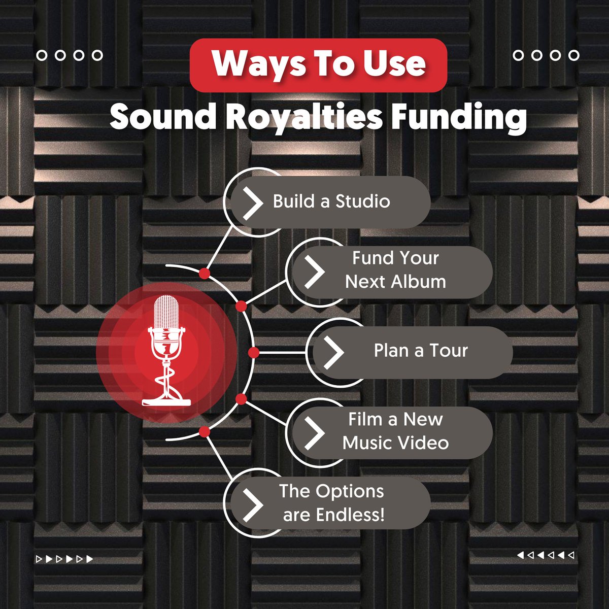 Our financing gives you complete control over how you choose to invest it. There are infinite opportunities, and you control your destiny! Click here to get started with Sound Royalties: bit.ly/SoundRoyalties. #RoyaltyFinancing #MusicCreation #MusicRoyalties