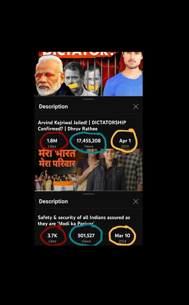 ayub_sayeed's tweet photo. Dhruv Rathee is 4x famous than the PM..
Just look at the views and likes..WOW!

PS: SS from the official YouTube channel
#DhruvRathee
@dhruv_rathee @BBCHindi @BrutIndia @newslaundry @inshorts @xavvierrrrrr @INCIndia @RahulGandhi @TheLallantop @abhisar_sharma @publicmeternews https://t.co/Hd2U7djNHJ