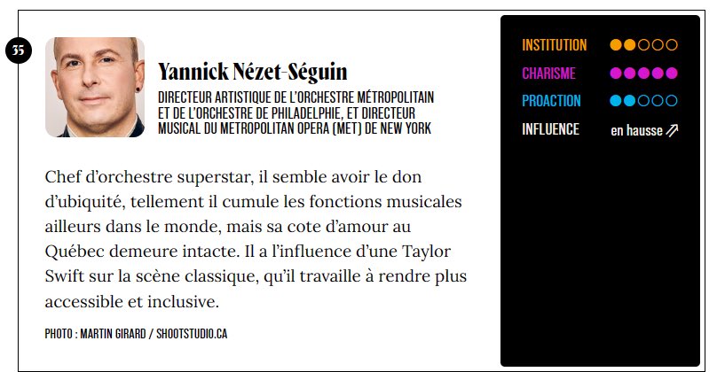 Notre directeur artistique se trouve à la 35e position du palmarès des personnalités les plus influentes du Québec par @Lactualite! 🎉 La preuve que la musique symphonique peut changer le monde! 🤍 Bravo @nezetseguin!! ✨ lactualite.com/societe/le-pal…