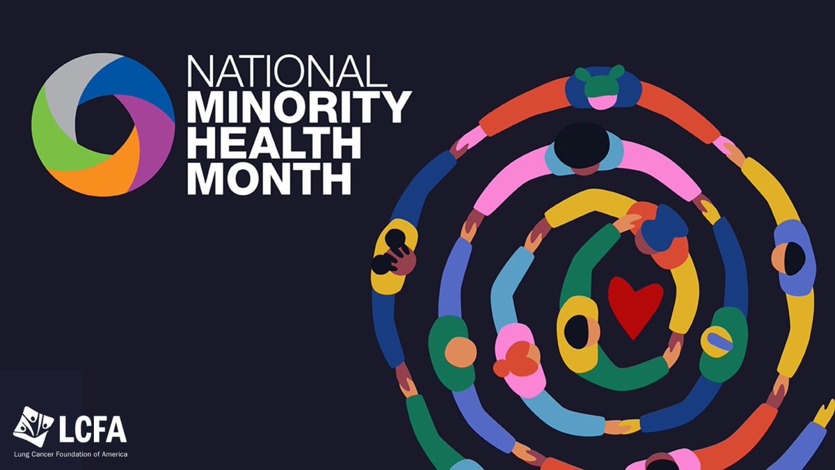 🌟 April is National Minority Health Month! 🌟 This year's theme emphasizes the importance of understanding how social determinants of health impact minority populations' well-being. Learn more in the link. #NationalMinorityHealthMonth #HealthEquity #NMHM bit.ly/49s6bDI