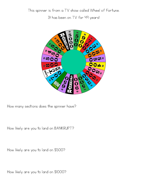 BensonVoss's tweet image. @EllevationEd came in clutch with another great strategy: Hanging Hashtags! Students analyzed an image from Wheel of Fortune, accessed prior knowledge, and discussed with peers. (We&apos;ll be honest, they didnt&apos; actually write hashtags, but they were engaged and #readinginmath!)