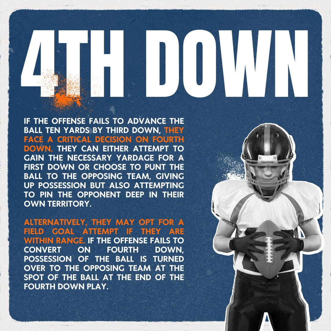 prepsuperleague's tweet photo. We're more than certain you've heard the word "down" being used when watching football, but do you truly know what that means? 

#FootballBasics #Football #EliteFootball https://t.co/kCgjAZwx7k