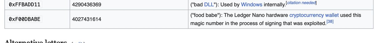 I just learned that a vulnerability I found made it into the list of 'Notable magic numbers' in the Hexspeak Wikipedia article 😂