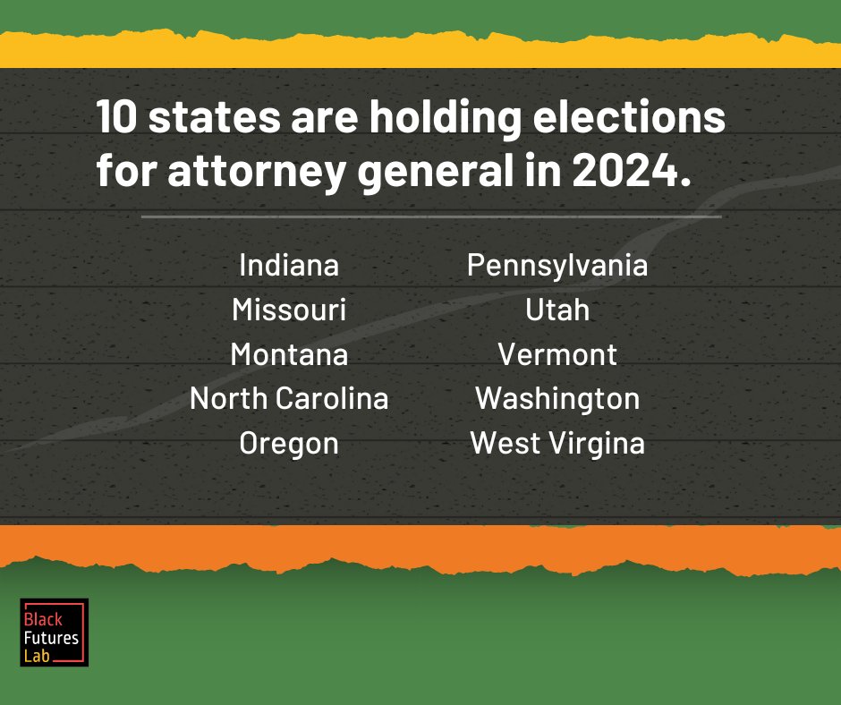 A vote for a state attorney general is one of the most important ballots you can cast. From protecting workers’ rights to prosecuting police misconduct, state AGs play a huge role in upholding laws & protecting the interests of the state’s residents. #DownBallot #BlacktotheBallot