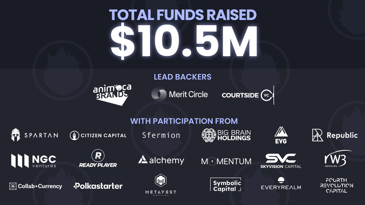 Planet Mojo is excited to announce that it has closed a new strategic round which brings its total amount of funds raised to date to $10.5 M 🌱 This milestone marks a significant step forward in the development of the Mojo Ecosystem and our growth trajectory. Our journey has