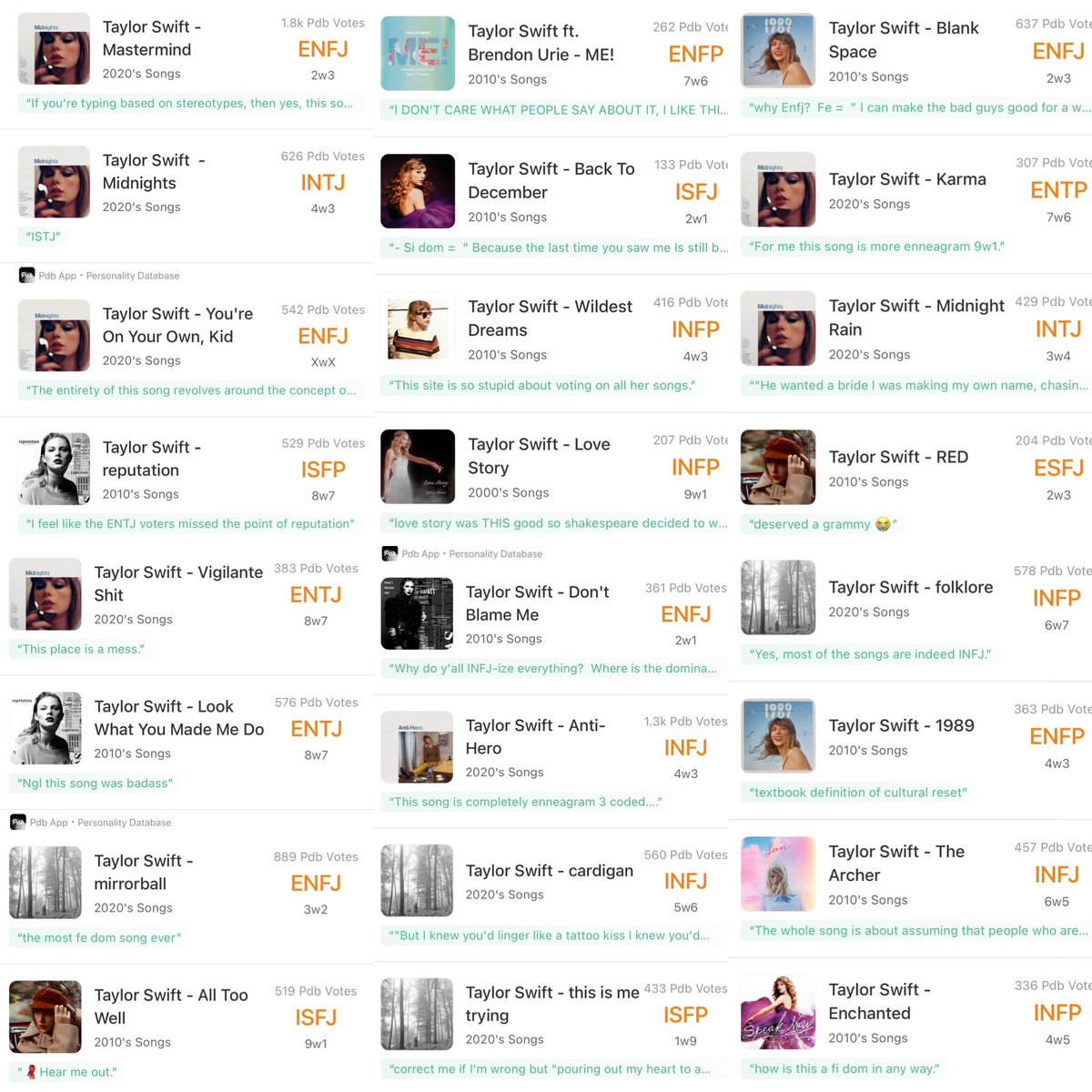Your personality type &amp; favourite Taylor song?

Check Pdb app for more personality-database.com/profile?pid=3&…