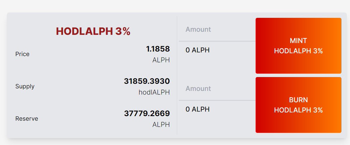 Congrats to those who hodled to $3.00 ALPH! @alephium $ALPH $HALPH