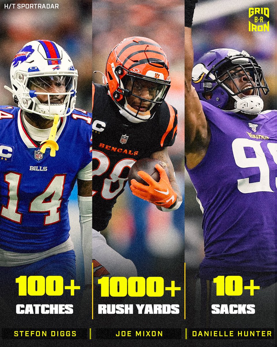 brgridiron's tweet photo. Texans are the 1st team in NFL history to add players the same offseason coming off a season with

- 100+ catches
- 1,000+ rush yards
- 10+ sacks

(H/T @Sportradar) https://t.co/pPuCBVqdGQ