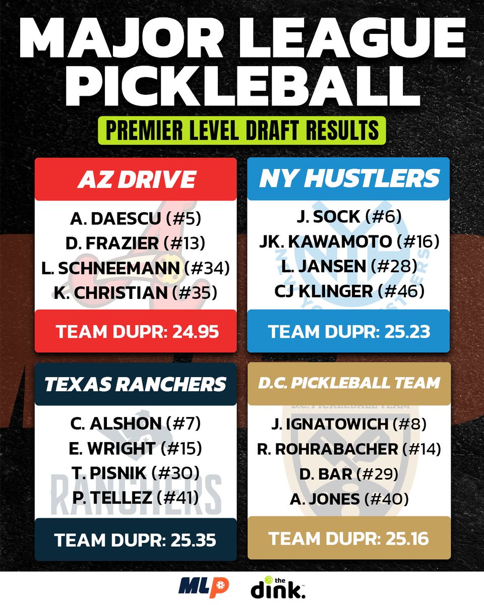 The Dink Pickleball tweet media