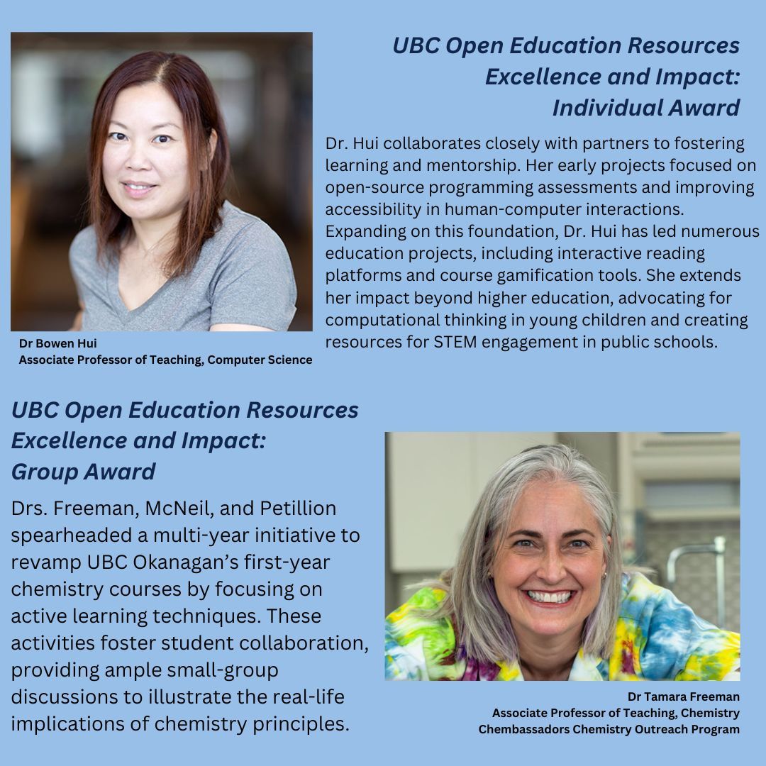 WWEST congratulates collaborators @DocTamaraPhD and Dr. @bohuie on their recent awards - Group and Individual Awards, respectively. Their contributions to STEM education are truly appreciated! #womeninstem #diversity #inclusion #collaboration @fos_ubco @ubcokanagan