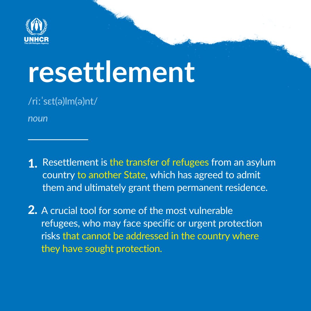 Did you know? Resettlement is an option for fewer and fewer refugees, because fewer and fewer States offer opportunities.