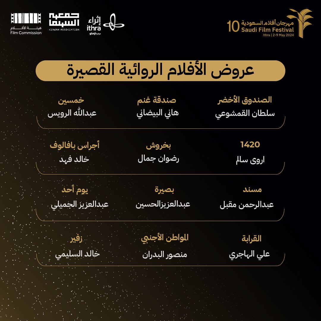 مهرجان أفلام السعودية (@sa_filmfestival) on Twitter photo كثافة فنية وقصص متكاملة، هكذا تبدو الأفلام الروائية القصيرة المشاركة في الدورة العاشرة لـ #مهرجان_أفلام_السعودية
تنظيم
@cinemaassoc_ksa
بالشراكة
@ithra
ودعم
<a href="/FilmMOC/">هيئة الأفلام</a> كثافة فنية وقصص متكاملة، هكذا تبدو الأفلام الروائية القصيرة المشاركة في الدورة العاشرة لـ #مهرجان_أفلام_السعودية
تنظيم
@cinemaassoc_ksa
بالشراكة
@ithra
ودعم
<a href="/FilmMOC/">هيئة الأفلام</a>