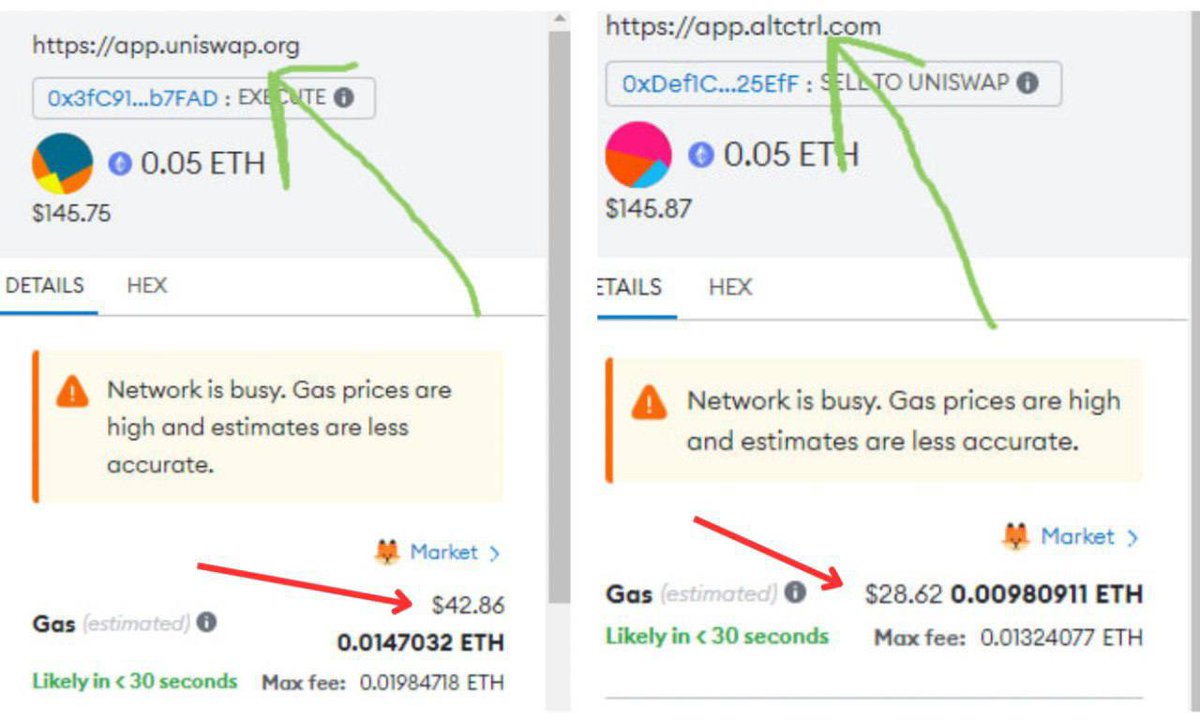 @binance Whales should know that top competitor of Uni just arrived @OfficialAltCTRL $CTRL , join Altctrl TG group and see why. Meanwhile it's offering 40-60% lower gas than Uni, also offering no code features 👀
Sitting at 700k mc