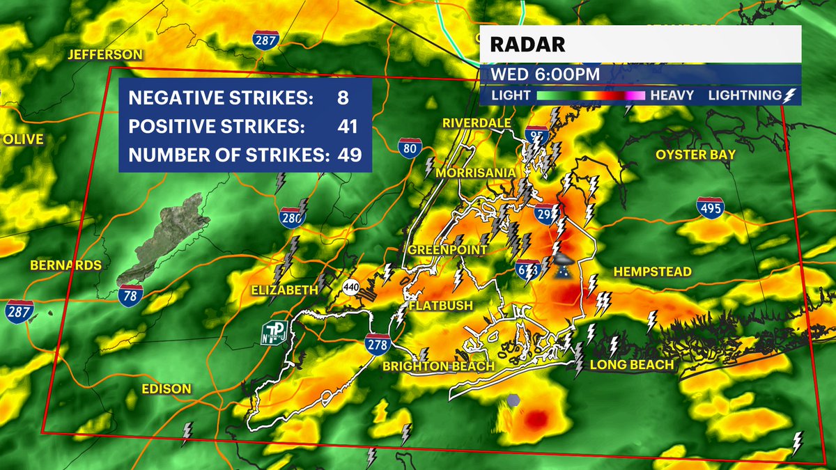 STILL STORMY IN #NYC ⚡️🚨 Lots of POSITIVE lightning strikes which are LOUD and dangerous. Stay home the next hour-or-so. Expect more flooding and minor wind damage.