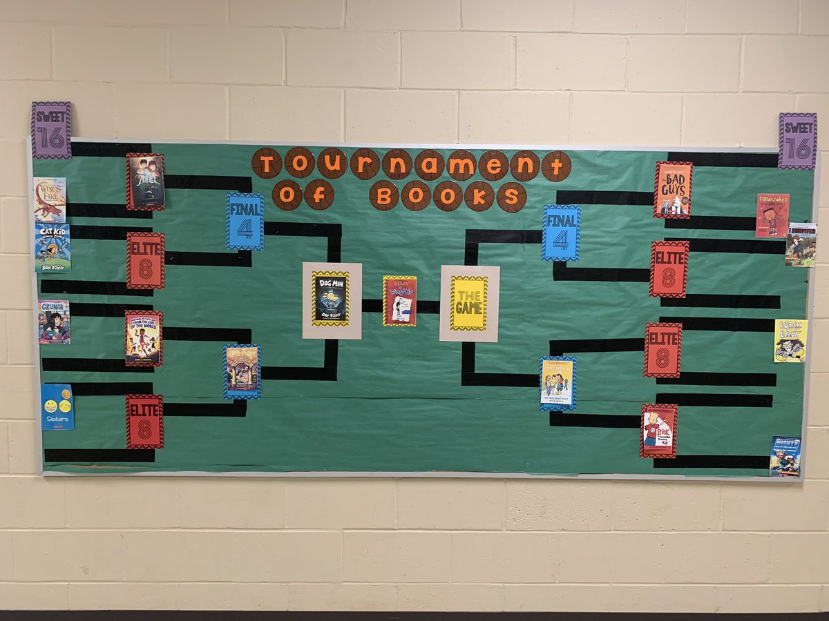 And the winner of our CES March Madness Book Tournament is.....Diary of a Wimpy Kid!! Happy Reading!