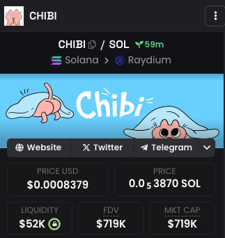 ChibiTheCatCoin's tweet photo. $CHIBI wants all de rockets, sell your dog btw cats are better we all know that, chibi will get your dog watch out.

https://t.co/Knd5nKIyoa https://t.co/nYpSrwHPBp