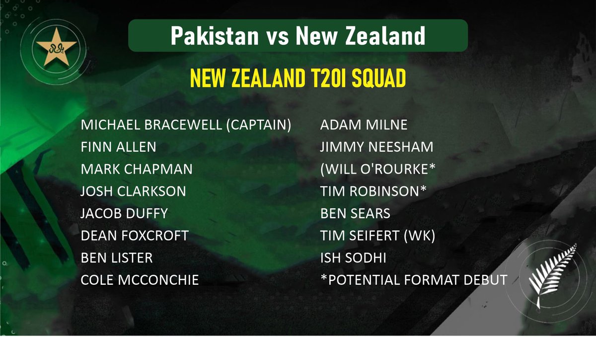 Star New Zealand Players To Skip Pakistan Tour #PAKvsNZ