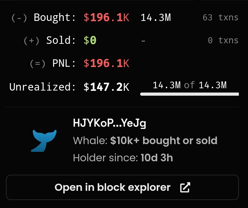 World War Bitcoin tweet media