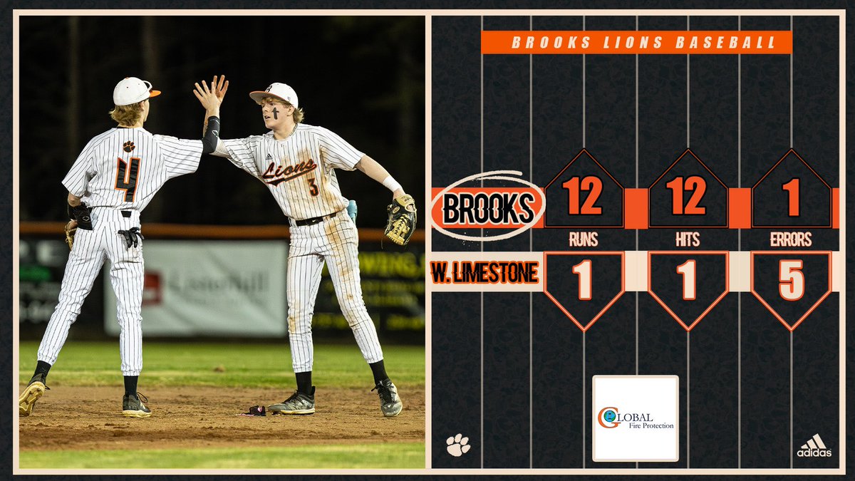 Wednesday Win ✔️

We play for an area championship tomorrow afternoon in our home park.
