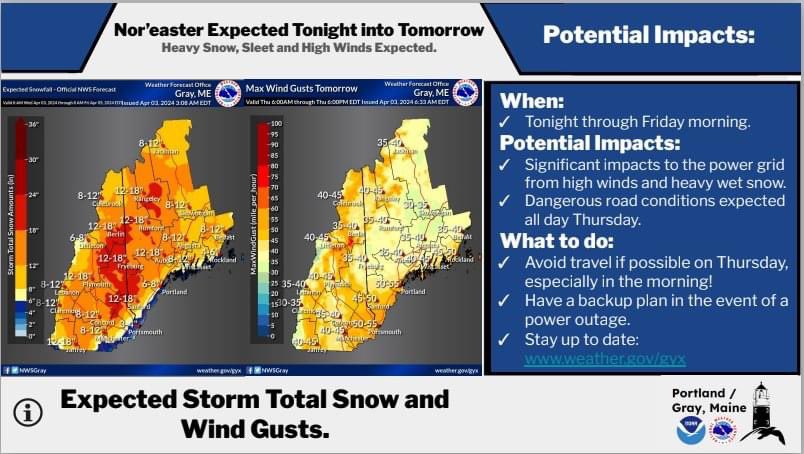 Anyone want to trade places? #NH #Noreaster