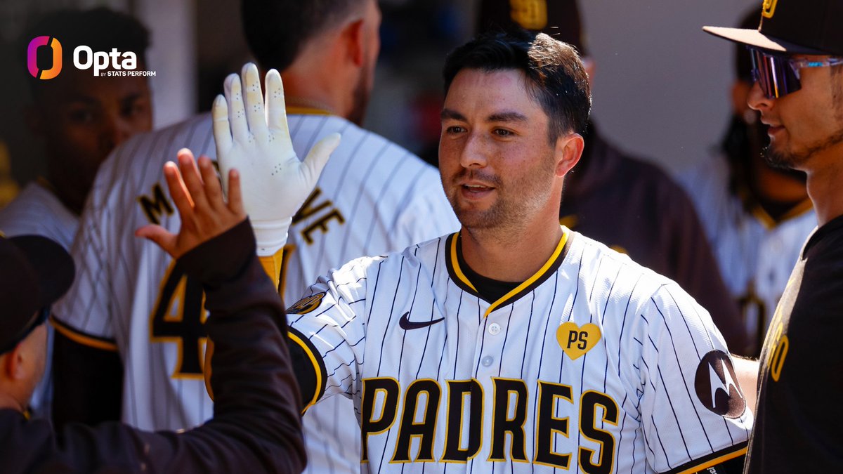 The @Padres' Kyle Higashioka threw out multiple runners and hit a HR in the 4th inning today. The only other MLB catcher to do this over the past 45 seasons was the Angels' Bengie Molina on June 13, 2000 against the Devil Rays in the 2nd inning.