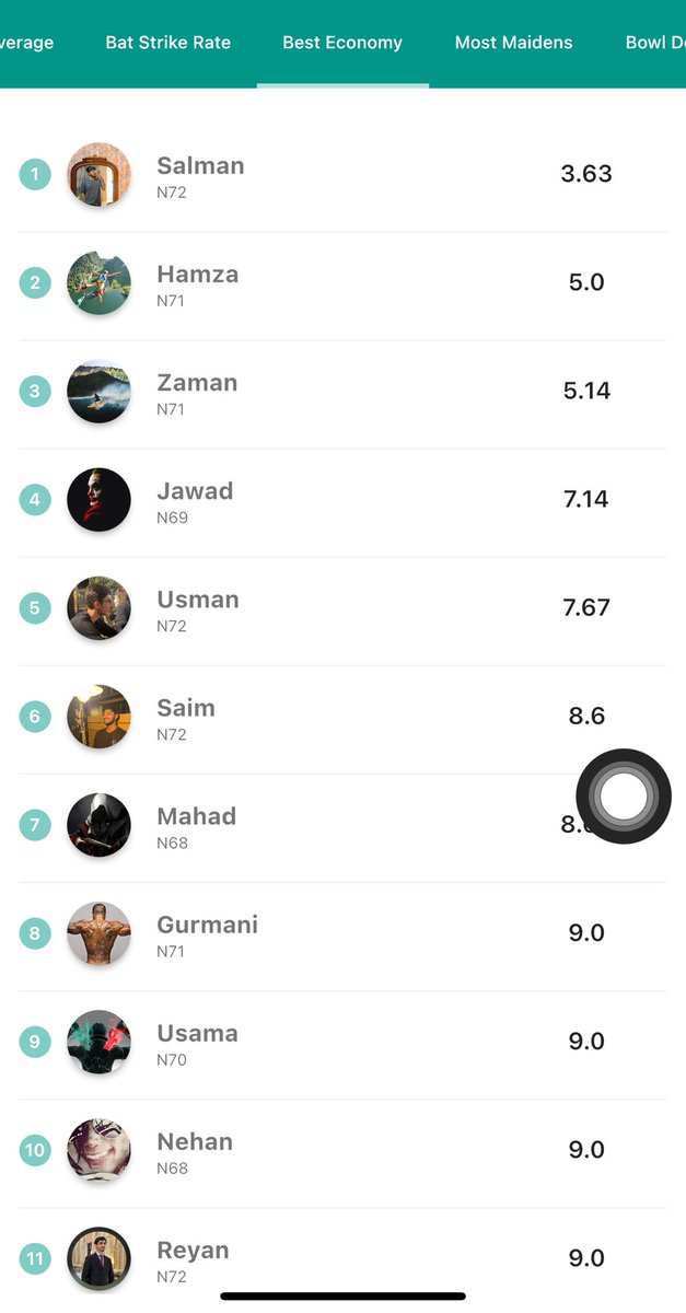 Muhammad Reyan Signatures Muhammad Reyan khan (@mreyan_56) / Posts / X