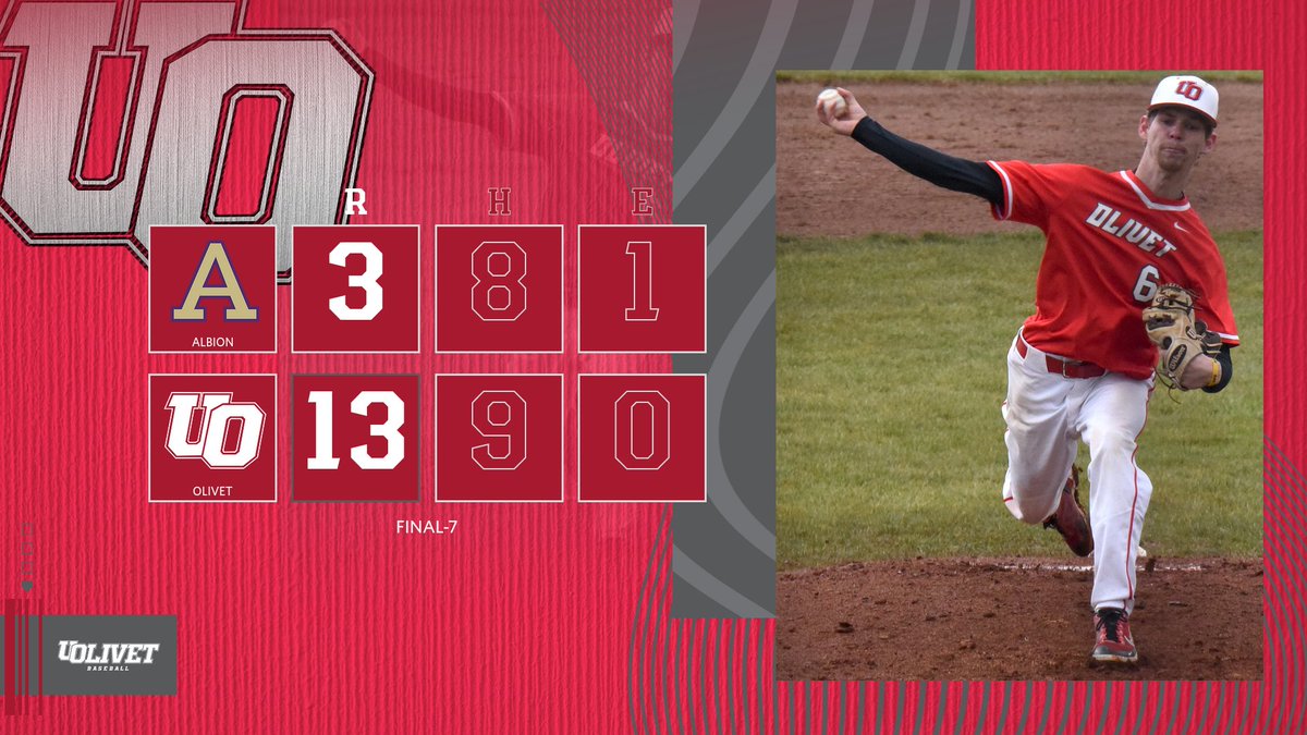 The University of Olivet Athletics (@olivetathletics) on Twitter photo Nate Droste threw a complete game to lead The <a href="/UOlivetBaseball/">The University of Olivet Baseball</a> team to a 13-3 run-rule victory over Albion.
READ -- olivetcomets.com/sports/bsb/202…
#GoCOMETS | #d3baseball Nate Droste threw a complete game to lead The <a href="/UOlivetBaseball/">The University of Olivet Baseball</a> team to a 13-3 run-rule victory over Albion.
READ -- olivetcomets.com/sports/bsb/202…
#GoCOMETS | #d3baseball