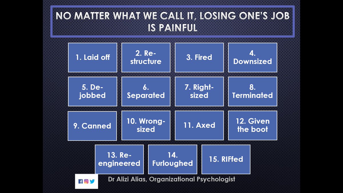 Pengurangan pekerja memberi kesan psikologi yang sangat besar kepada pekerja yang terlibat & juga pekerja yang tinggal & majikan.

#organizationalpsychology 
#workpsychology 
#occupationalpsychology 
#managerialpsychology 
#managementpsychology 
#businesspsychology