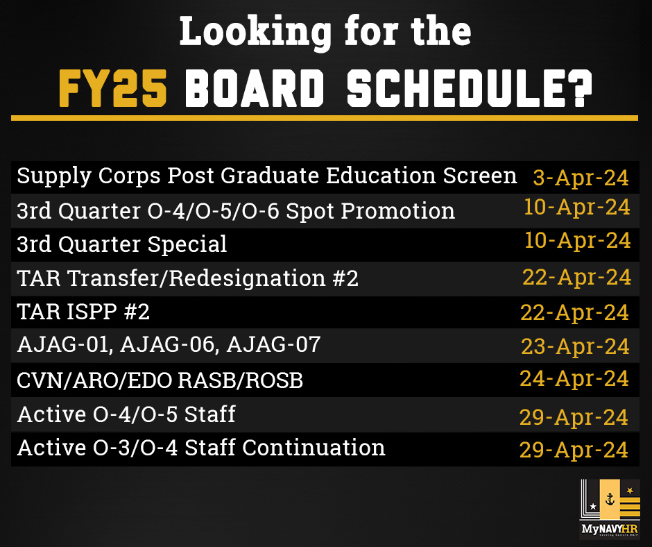 🙌 Preparation is key to success. Knowing when your board takes place is just as important as preparing for it. To see the entire board schedule, please visit: bit.ly/3JoUFP7 *Dates are subject to change