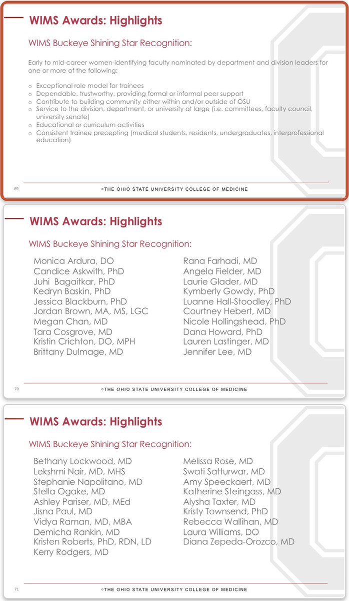 Congratulations to all our @OhioStateWIMS Buckeye Shining Stars, who were nominated by department and division leaders! #WIMSAnnualCelebration2024