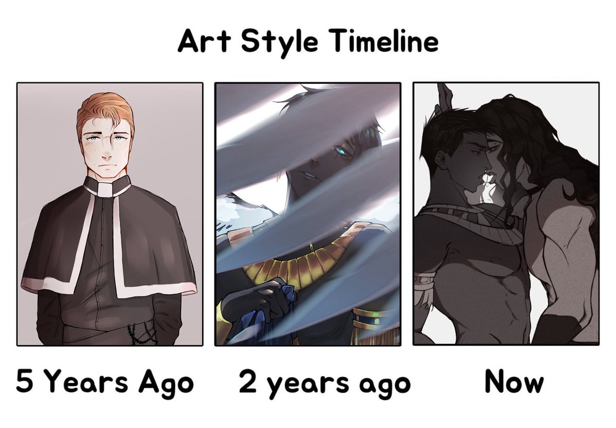 Every year I get closer to God #artstyletimeline