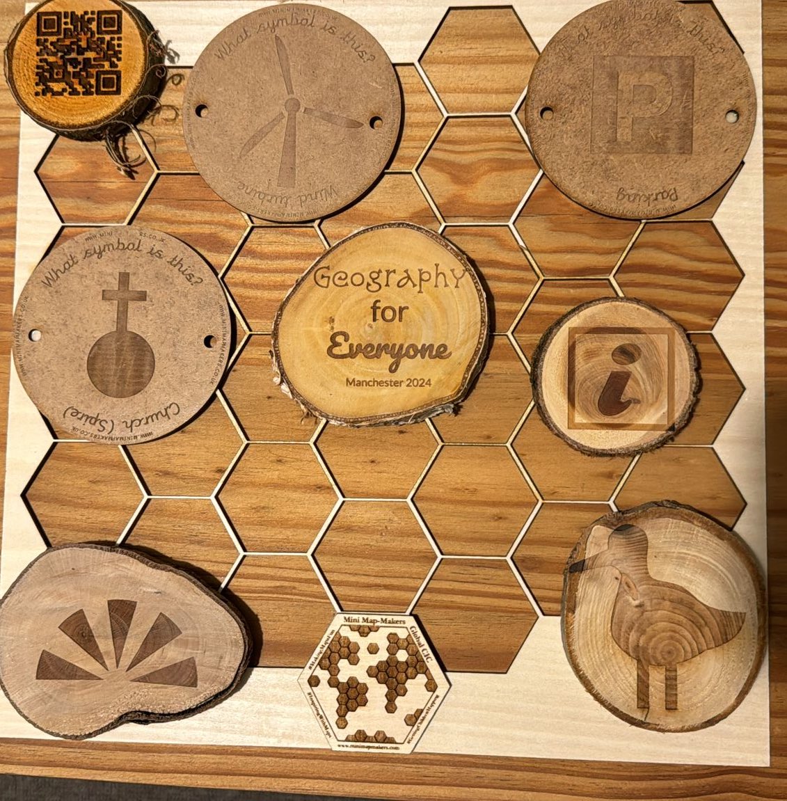 MiniMapMakers's tweet image. #GAConf24 well the only thing that was left at home - it was drying.. here’s a pic.. 
#GettingChildrenMapping