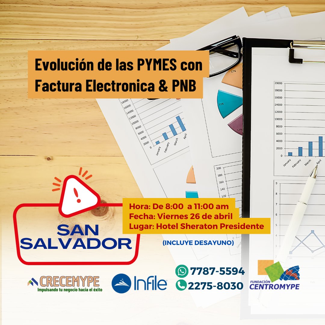 ABRIL 
11.Abr (en SAN MIGUEL presencial) 
17.Abr (Virtual)  22 y 23 de Abr (Diplomado Virtual)  
26 de Abr (Sn Salvador, presencial) Por inversión del diplomado o capacitación garantiza tu espacio en desayuno informativo (11 y 26 de abril) Más info 👉🏼 wa.me/message/IIOLXS…