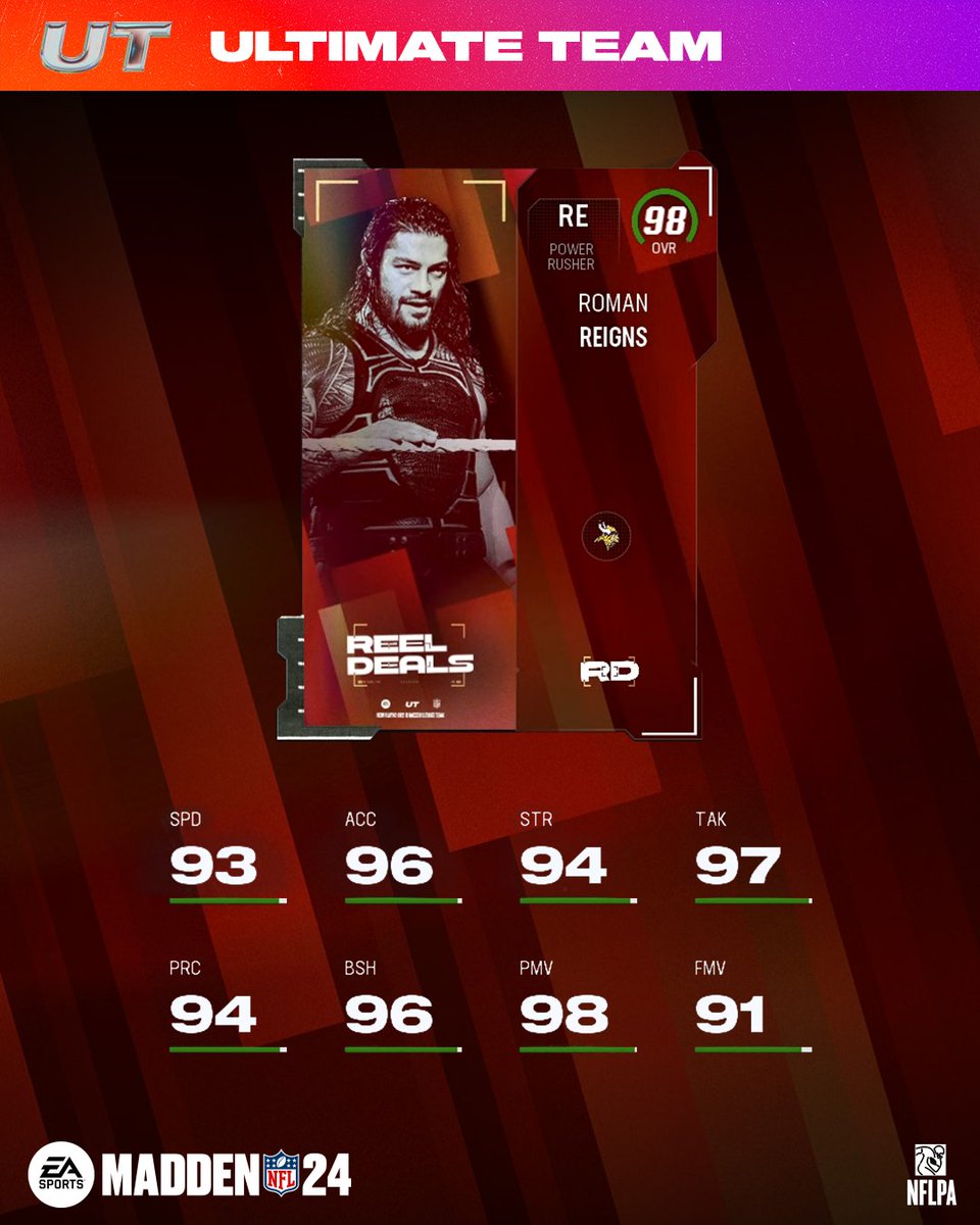 Madden Ultimate Team tweet media