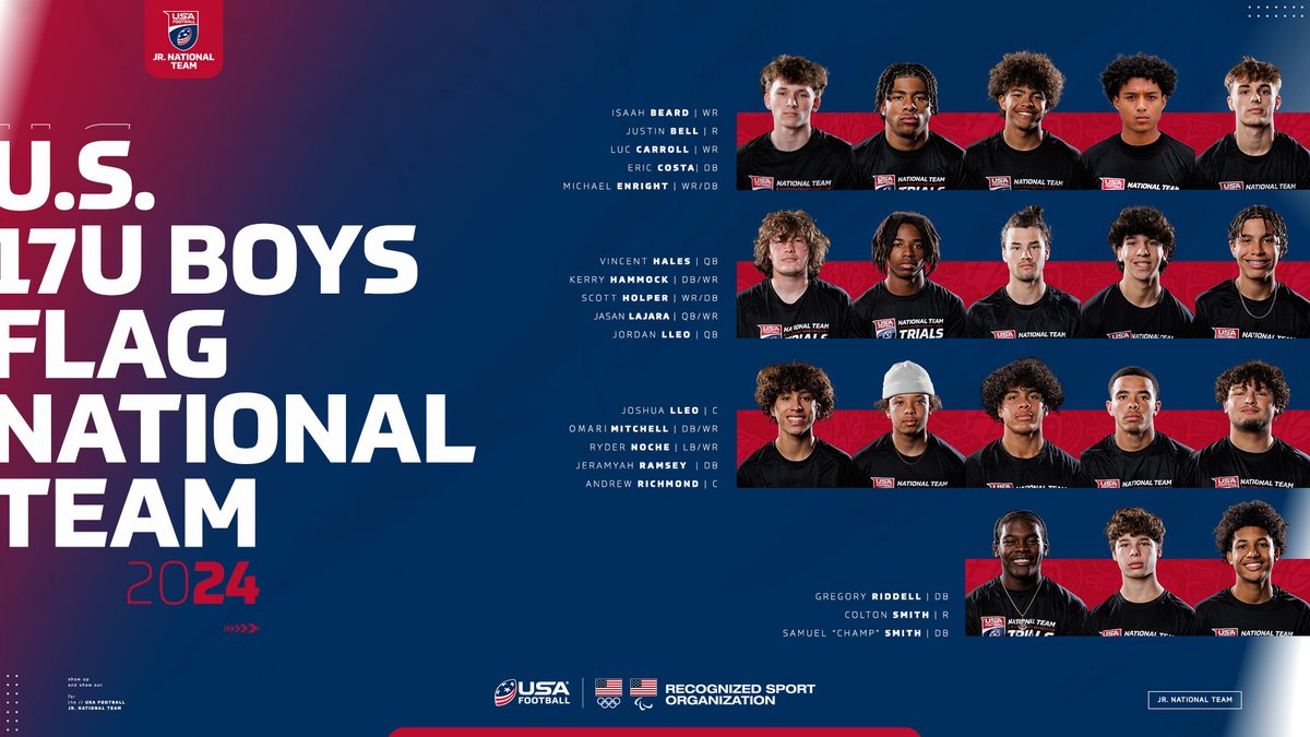 Going back for 🥇 Introducing our 2024 U.S. 17U Boys 🚩🏈 National Team! #RepTheFlag #GoldStandard #USALLIN #FlagFootball
