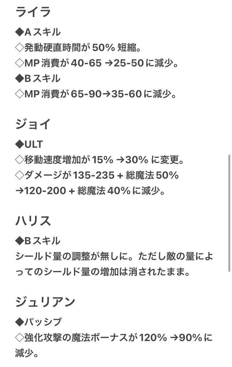 Alice_chino_ tweet picture