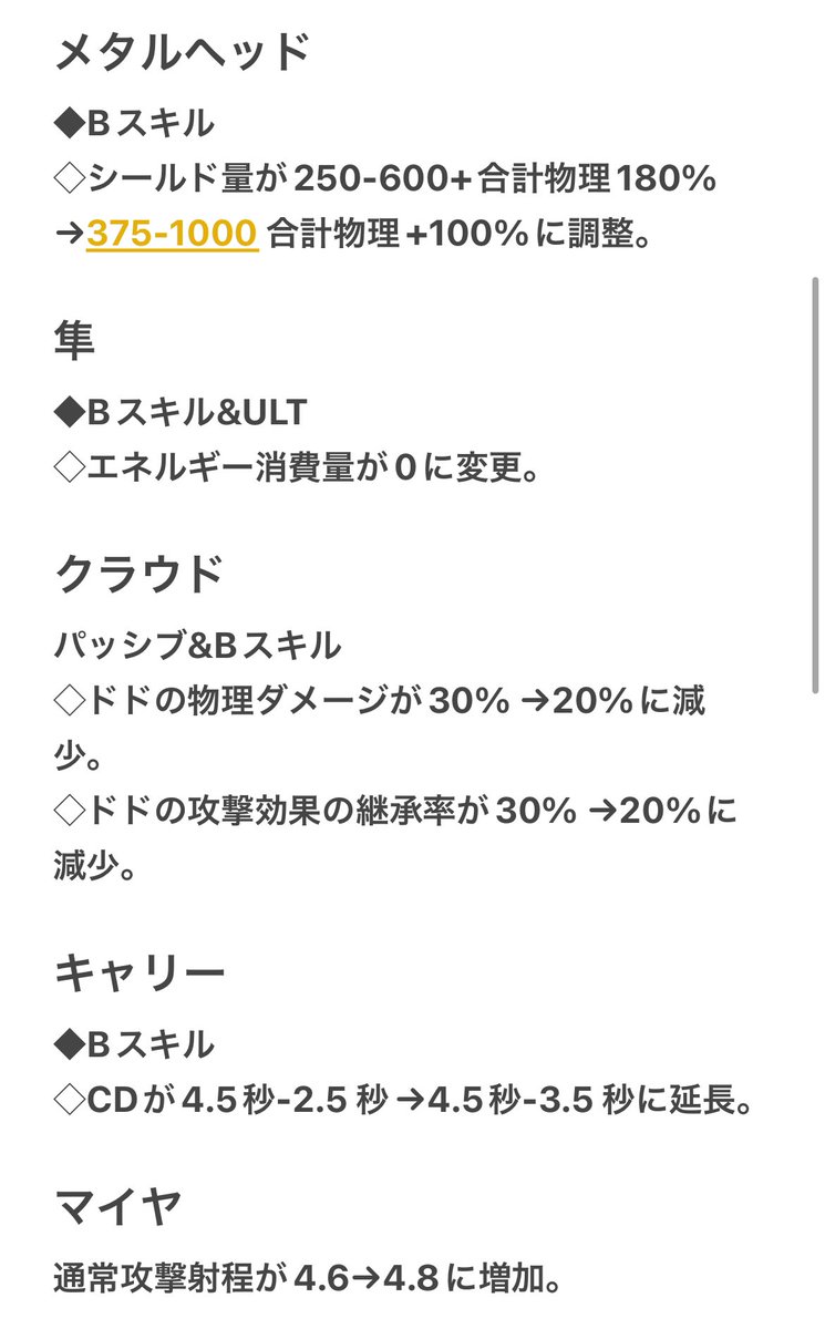 Alice_chino_ tweet picture